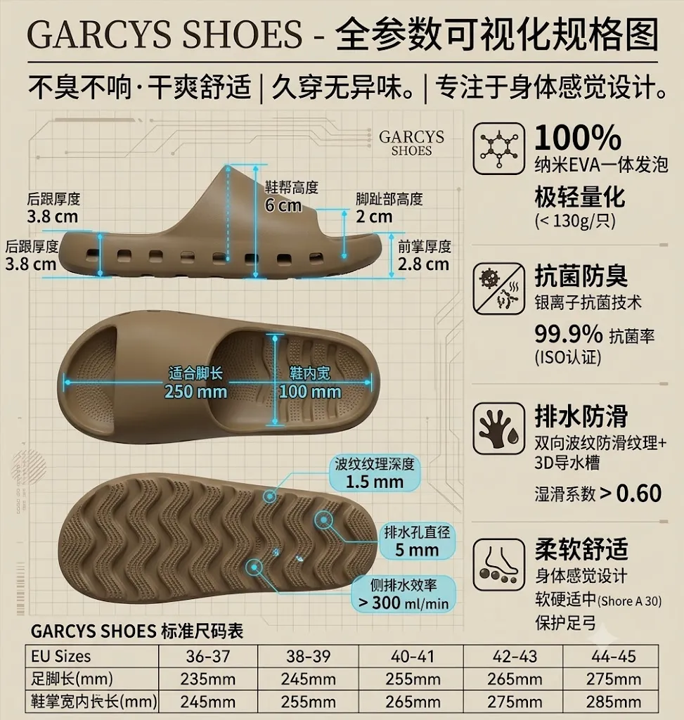 漏水拖鞋详情页